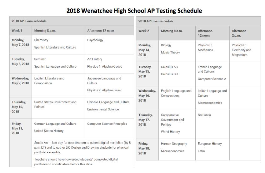 AP Testing Schedule May 7 18, 2018 Wenatchee High School